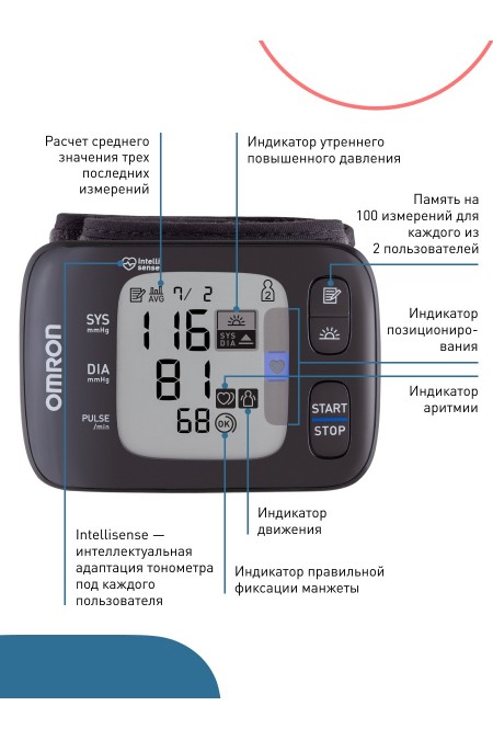 Тонометр Omron RS7 Intelli IT (черный) 6