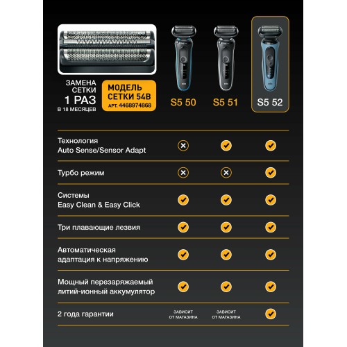 Электробритва Braun Series 5 52-B1600S (черный/синий) 2