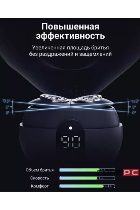 Электробритва Xiaomi Beheart G200 (синий) 6