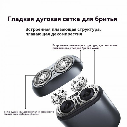 Электробритва Xiaomi Electric Shaver S200 (BHR9529GL) (темно-серый) 1