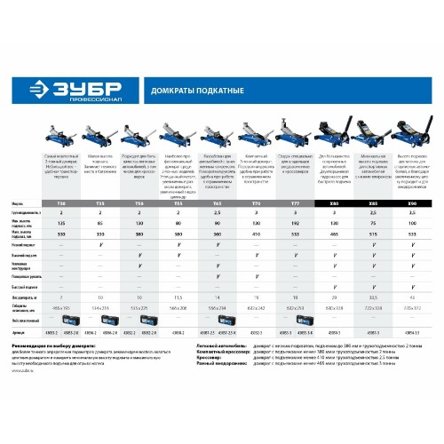 Домкрат бутылочный ЗУБР 43058-2 7