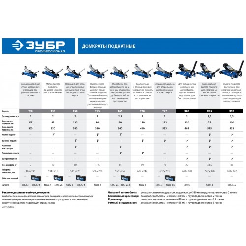 Домкрат подкатной гидравлический ЗУБР T50 43052-2-K 2 т 6