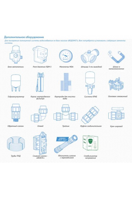 Насос погружной Джилекс Водомет Проф 40/50 (4050) 3