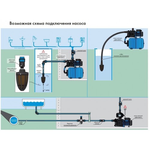 Насосная станция Джилекс Джамбо 60/35 П-К Комфорт (3034) 10