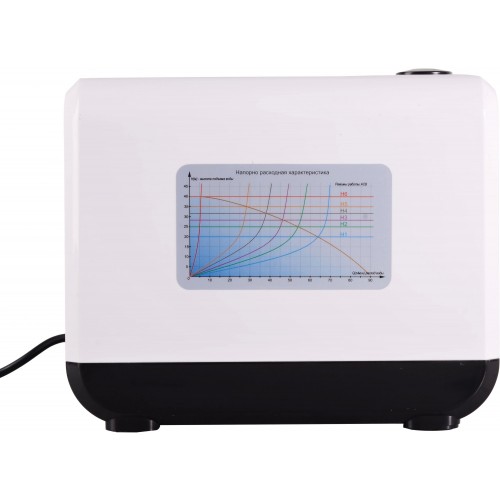 Насосная станция Вихрь АСВ-90/40И (68/1/33) 4