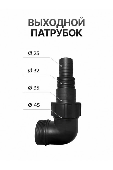Насос дренажный АКВАПРОМ НПД-750ГР/10А (00-00023545) 5