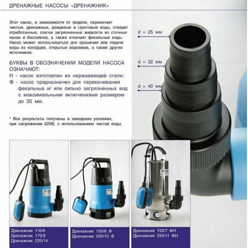 Насос дренажный ДЖИЛЕКС 110/8 (5100) 6