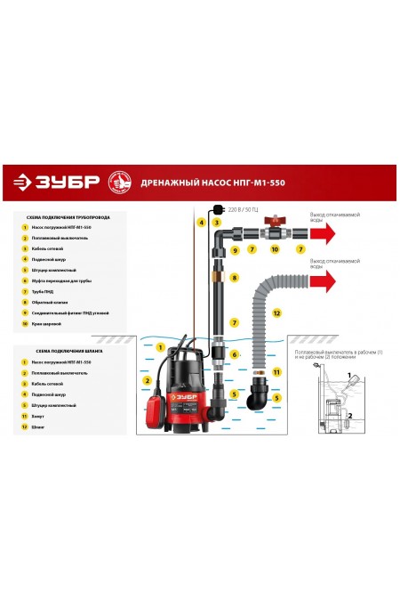 Насос дренажный Зубр НПГ-М1-550 9