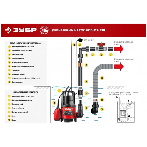 Насос дренажный Зубр НПГ-М1-550 9