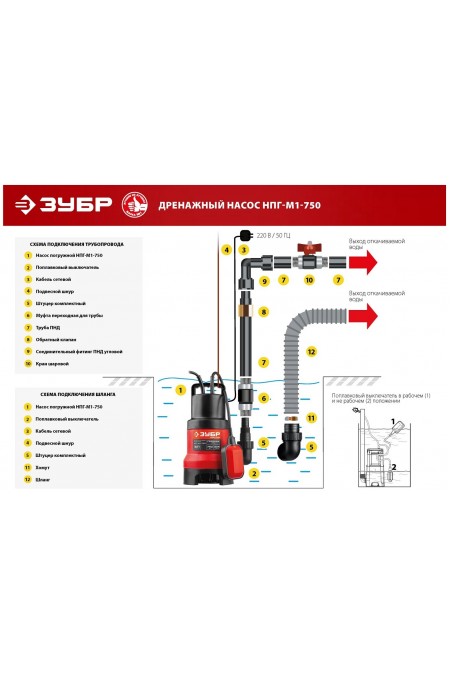 Насос дренажный Зубр НПГ-М1-750 8