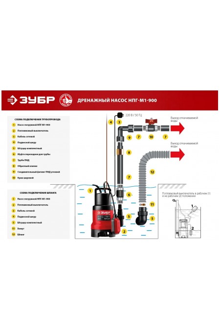 Насос дренажный Зубр НПГ-М1-900 9