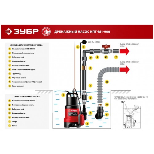 Насос дренажный Зубр НПГ-М1-900 9