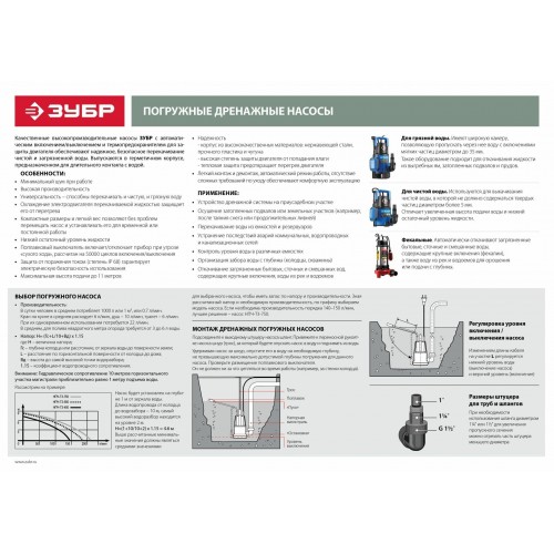 Насос дренажный Зубр НПГ-Т3-400 1
