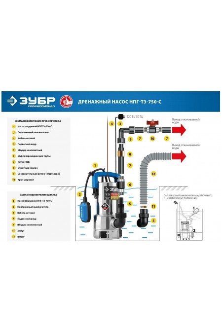 Насос дренажный Зубр НПГ-Т3-750-С 9
