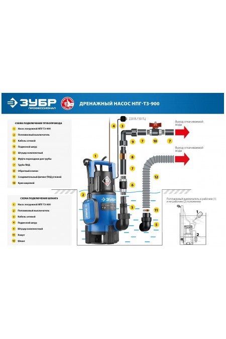 Насос дренажный Зубр НПГ-Т3-900 8