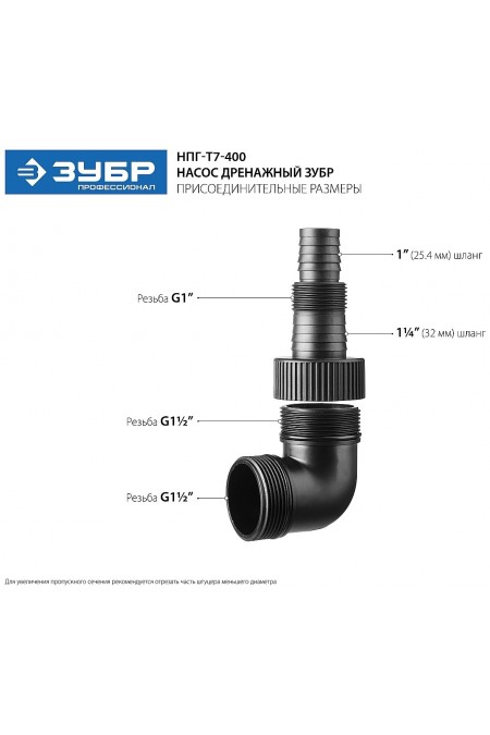 Насос дренажный Зубр НПГ-Т7-400 6