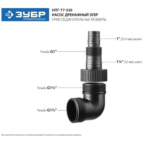 Насос дренажный Зубр НПГ-Т7-550 6