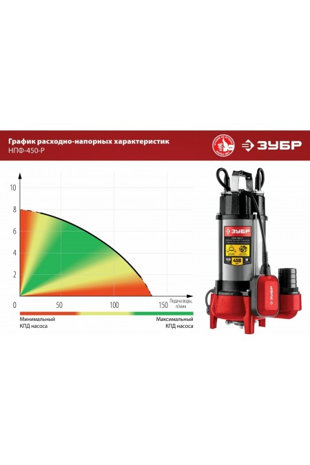 Насос фекальный Зубр НПФ-450-Р 3