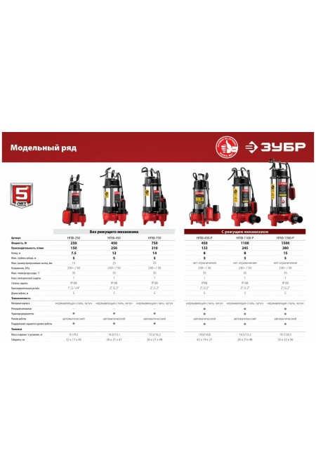 Насос фекальный Зубр НПФ-450-Р 7