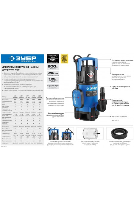 Насос колодезный Зубр НПГ-Т3-1300 7