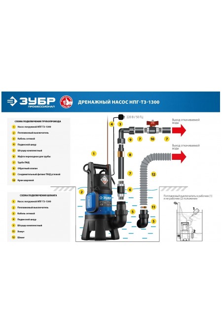Насос колодезный Зубр НПГ-Т3-1300 8