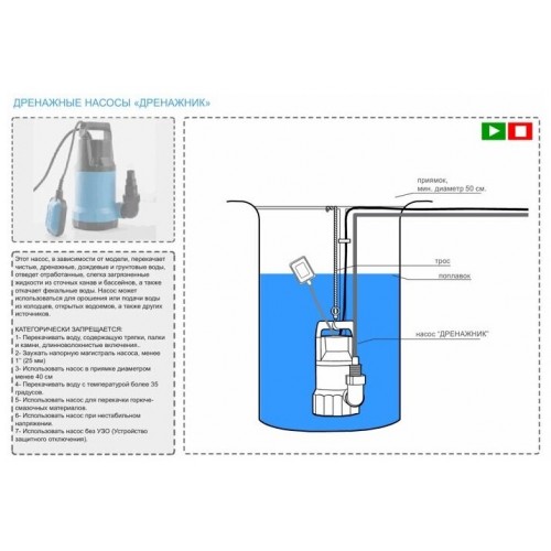 Насос погружной Джилекс ДРЕНАЖНИК 550/14 (5151) 1