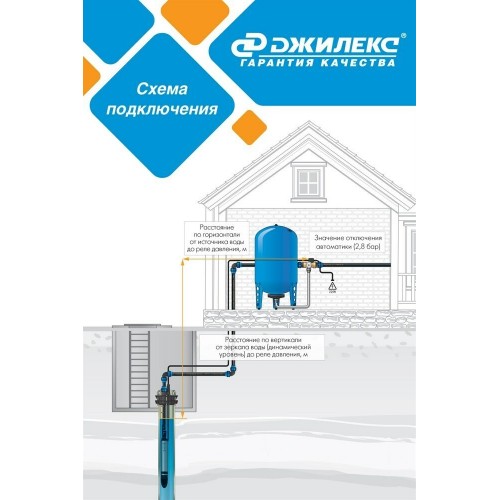 Насос скважинный Джилекс ВОДОМЕТ ПРОФ 55/90 (5590) 8