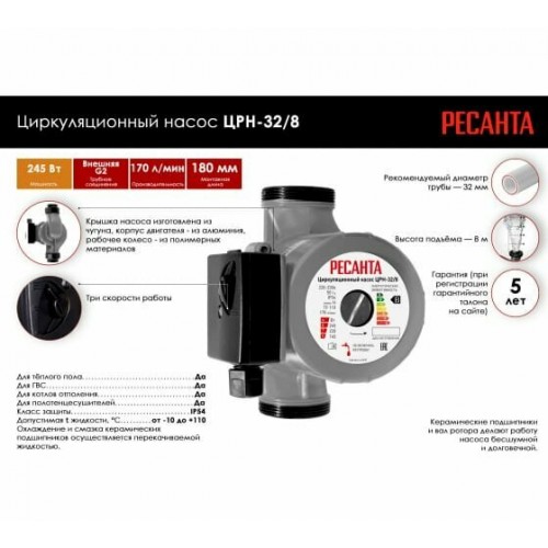 Насос циркуляционный Ресанта ЦРН-32/8 (77/7/5) 1