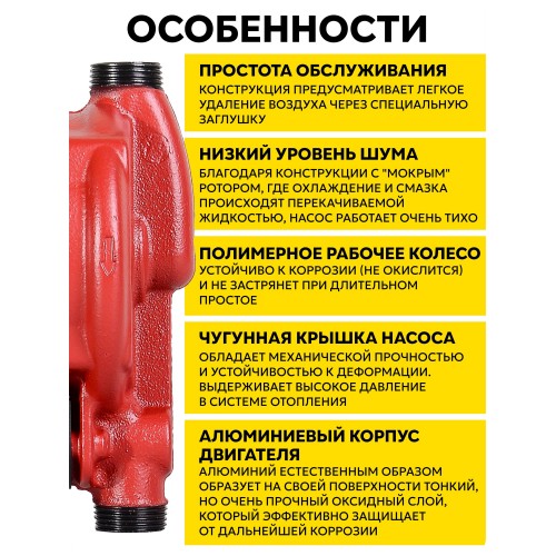 Насос циркуляционный Вихрь Ц-15/9 ПД 4