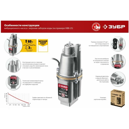 Насос вибрационный Зубр НВВ-40 8