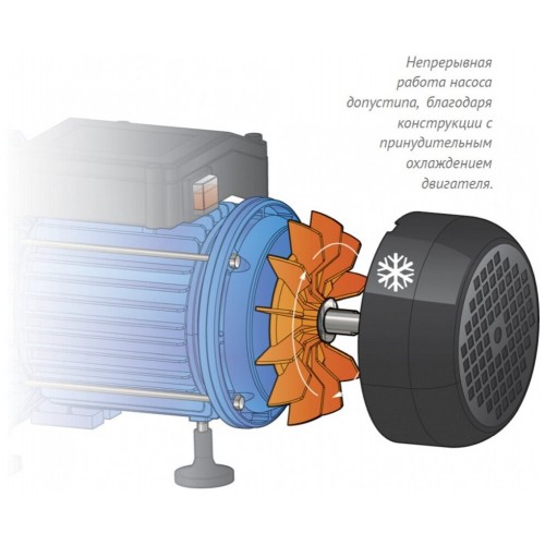 Насосная станция Джилекс Джамбо 60/35 П-24 2.0 (3014) 5