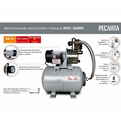 Насосная станция Ресанта АНС-3600Н (77/1/2) 1