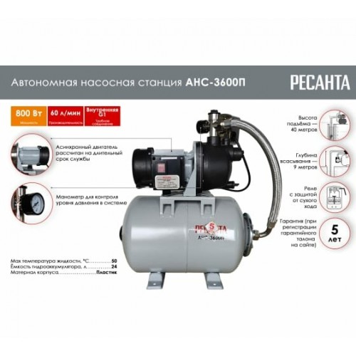Насосная станция Ресанта АНС-3600П (77/1/1) 1
