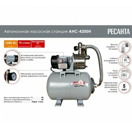 Насосная станция Ресанта АНС-4200Н (77/1/5) 1
