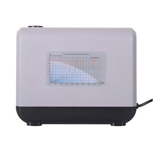 Насосная станция Ресанта АНС-5400И (77/1/10) 5