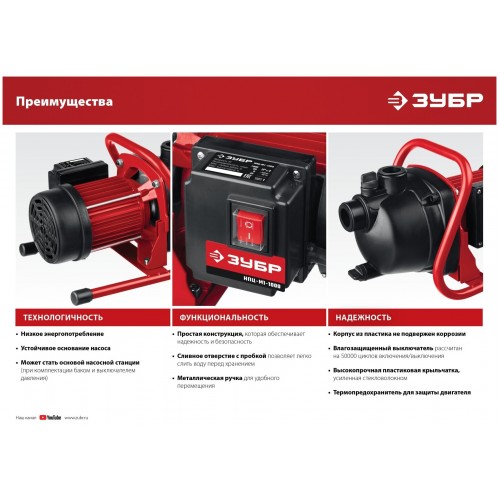 Насосная станция Зубр НПЦ-М1-800 6