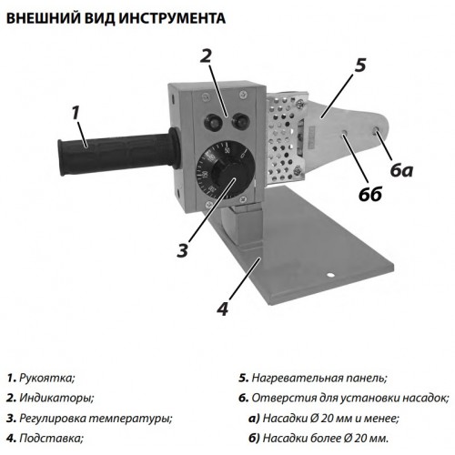 Аппарат для сварки пластиковых труб Patriot PW 100 The One (170302000) 5