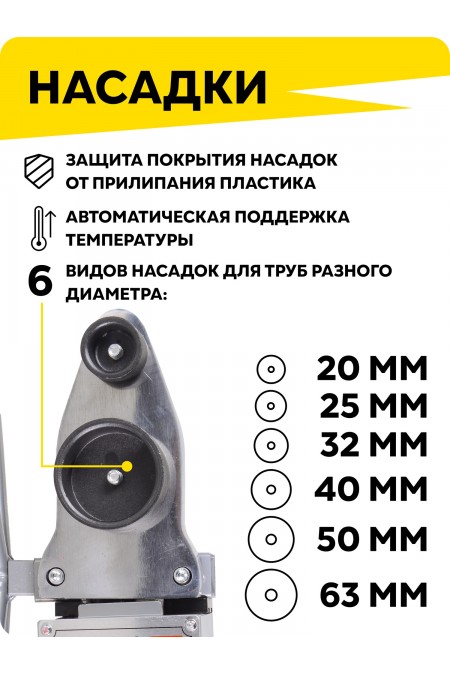 Аппарат для сварки пластиковых труб Ресанта АСПТ-2000К (65/135) 3
