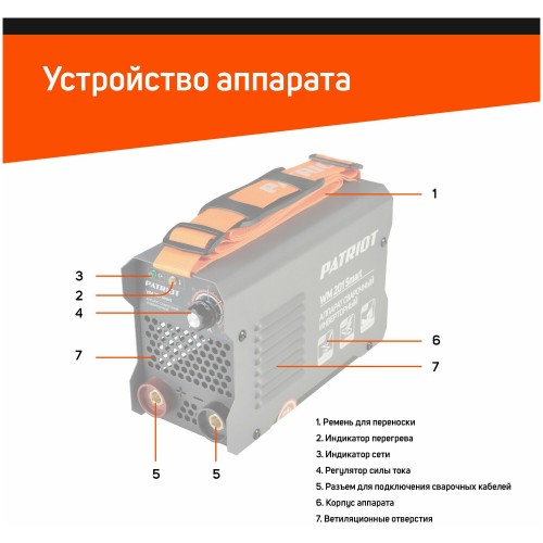 Сварочный аппарат PATRIOT WM 201SMART MMA (605302137) 2