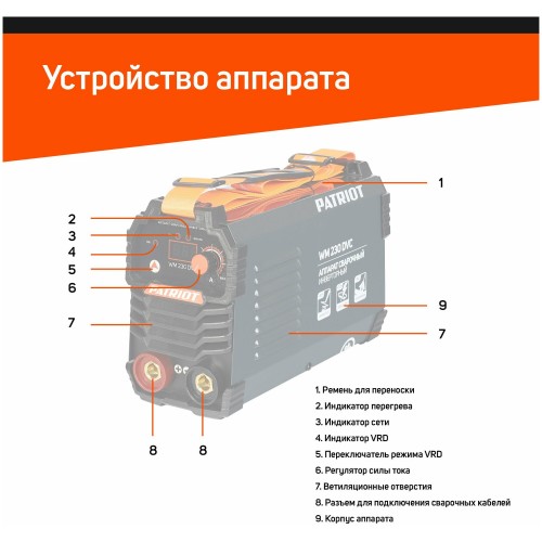 Сварочный аппарат Patriot WM230DVC (605302024) 2