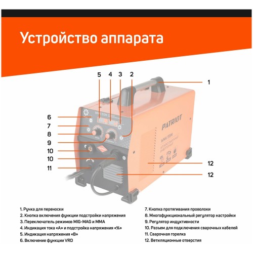 Сварочный аппарат Patriot WMA 155 M (605302140) 1