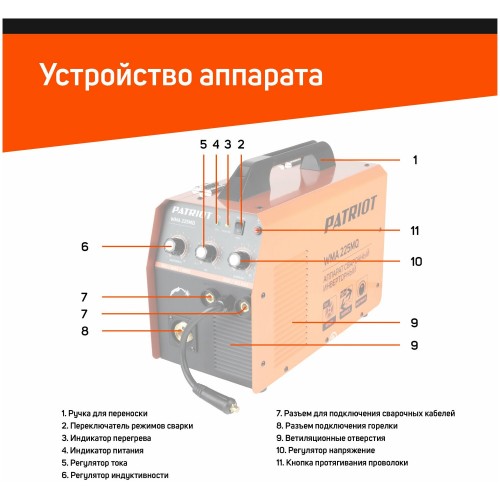 Сварочный аппарат PATRIOT WMA 225MQ (605301755) 1