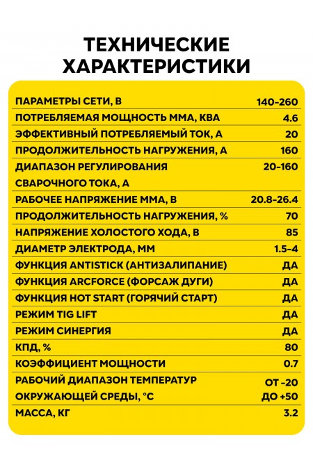 Сварочный аппарат Ресанта САИ 160 ТLUX (65/69) 8