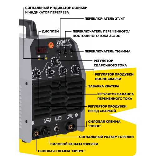 Сварочный аппарат Ресанта САИ- 250АД AC/DC (65/59) 5