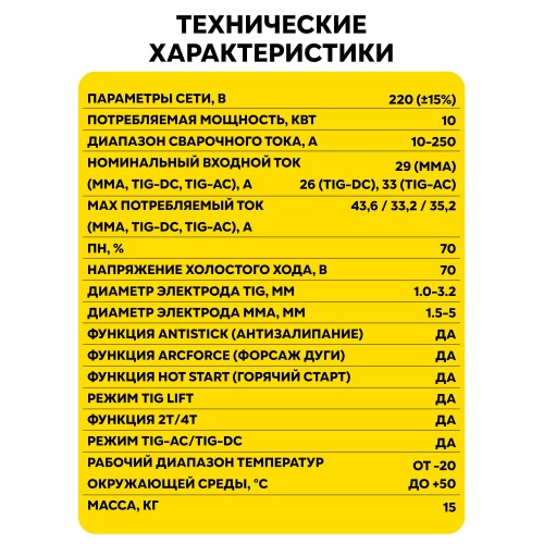Сварочный аппарат Ресанта САИ- 250АД AC/DC (65/59) 8