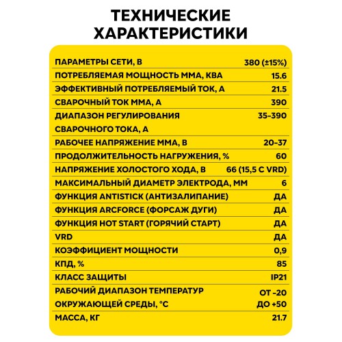 Сварочный аппарат Ресанта САИ 400 (65/112) 7