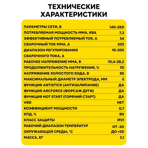 Сварочный аппарат Ресанта САИ205 (65/77) 7