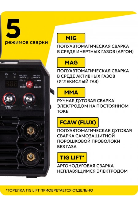 Сварочный аппарат Ресанта САИПА-180/5 MIG 4