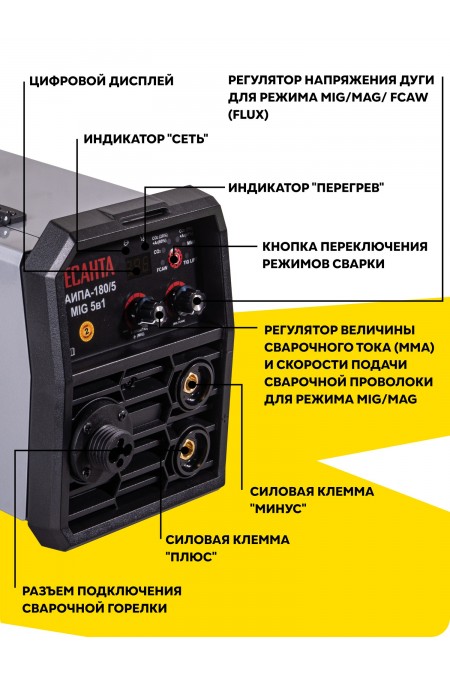 Сварочный аппарат Ресанта САИПА-180/5 MIG 5