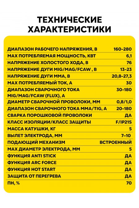 Сварочный аппарат Ресанта САИПА-180/5 MIG 8